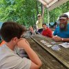 2022 Summer Camp
